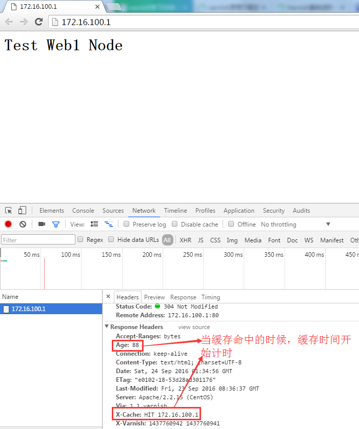 高性能Web服务之varnish应用详解及实战应用_解决方案_08