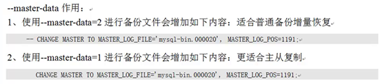 mysql备份及恢复_工作原理_02