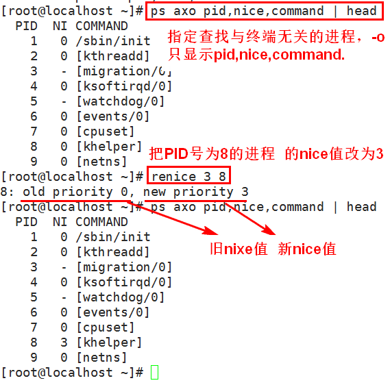 2016-10-5 linux基础学习——进程及作业管理_linux