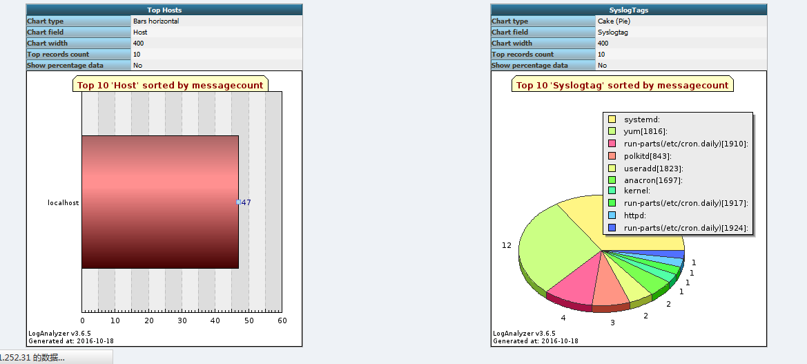 rsyslog+mysql+loganalyzer_loganalyzer_25