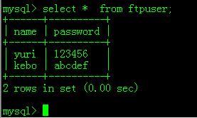 mysql实现vsftp虚拟用户访问_mysql_10