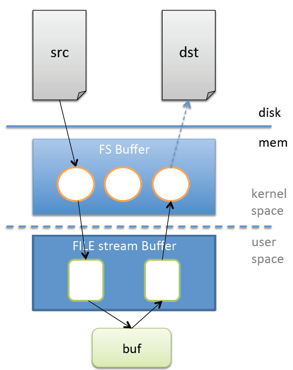 cpu显示信息详解_software_02