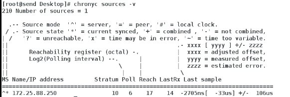 linux学习笔记4_rmp_33