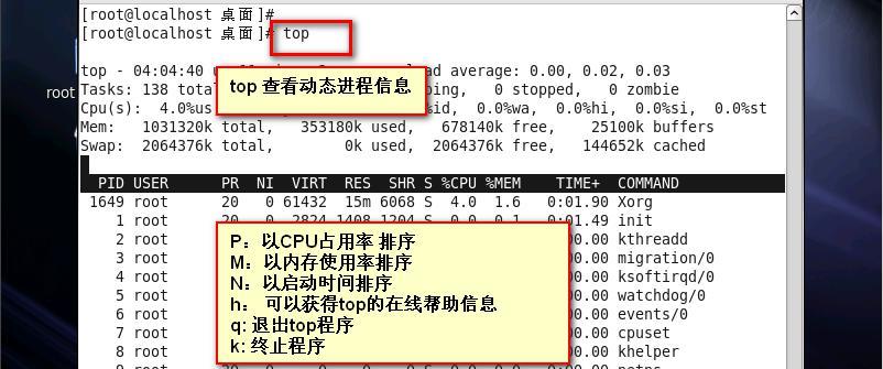 第七章  Linux  管理进程和任务计划_ 进程   任务计划_04