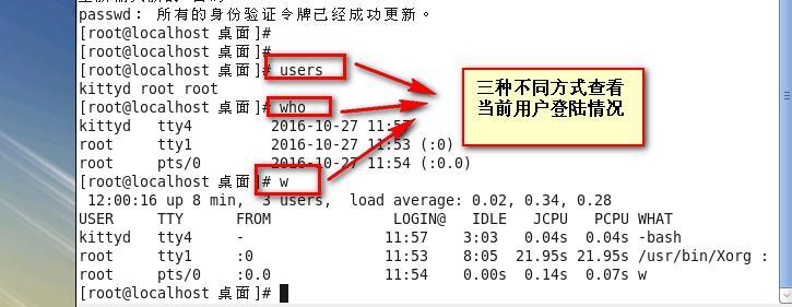 第八章  Linux   日志管理和故障恢复_日志    MBR_05