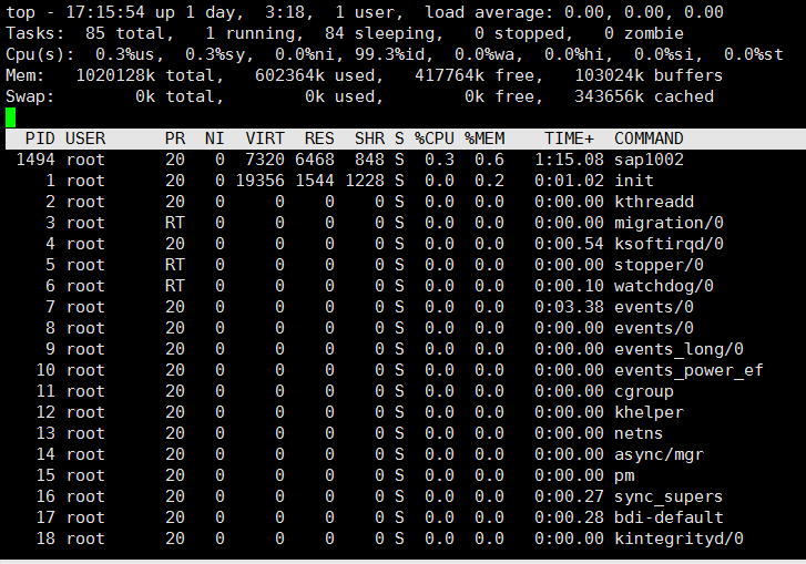 Linux上性能异常定位以及性能监控_监控优化_19