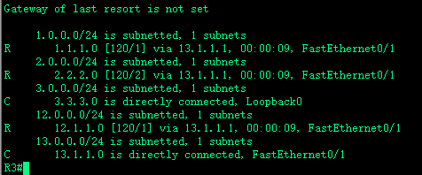 CCNP-RIP总结_触发更新_04