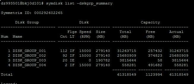 EMC VMAX的磁盘构成，fast policy（重要）_data