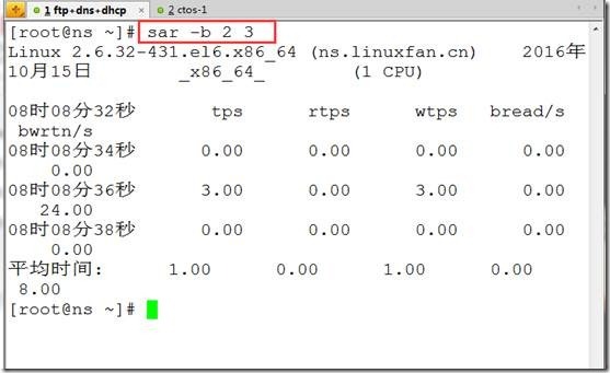 lqc_10大linux必备运维工具_特洛伊_50