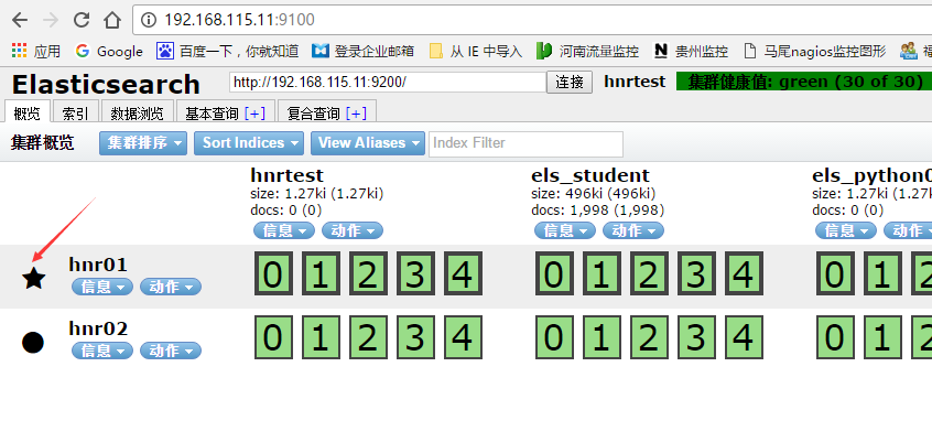 elasticsearch5.0集群部署及故障测试_elasticsearch_05