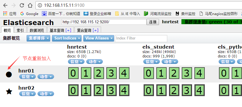 elasticsearch5.0集群部署及故障测试_集群部署_04