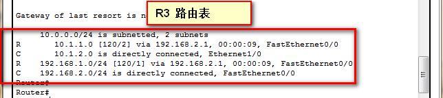 第一章  大网高级   动态路由RIP_动态路由 RIPv1 RIPv2  有类_18