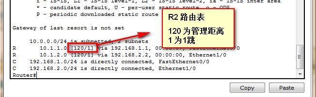 第一章  大网高级   动态路由RIP_动态路由 RIPv1 RIPv2  有类_17