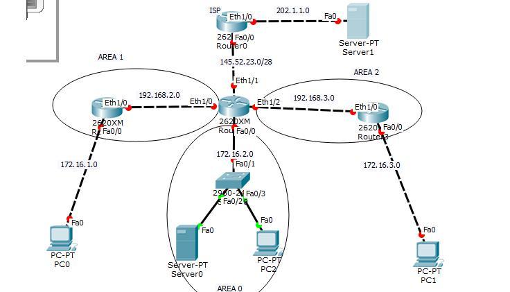 第三章  大网 OSPF多区域_LSA ABR  ASBR_02