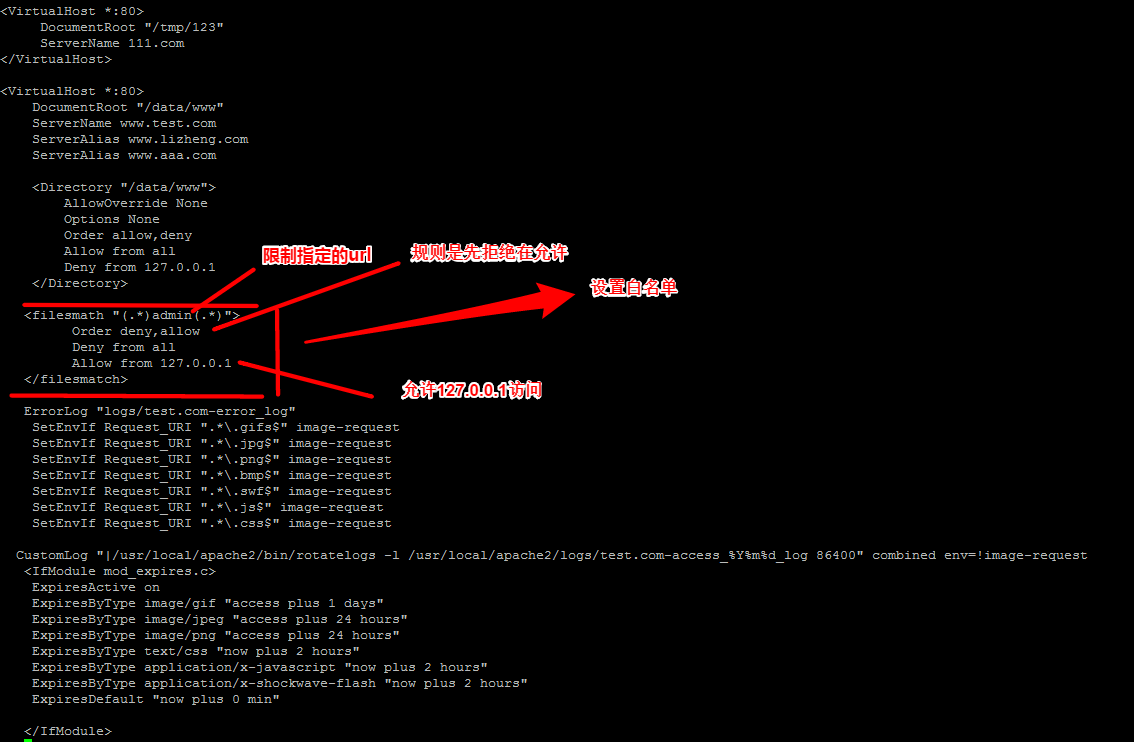 Apache访问控制_apache_04