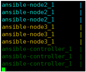 ans ible -node2  ansible-node2  ansibIe-node2  ans ible -node3  ansible-node3  ans ible -node3  1  ansible-controller  ansible-control 1er  ansible-controller