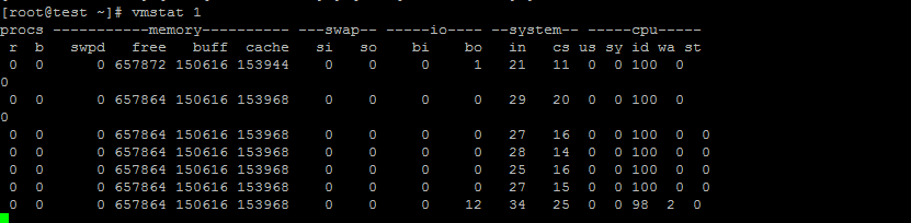 vmstat详解_负载_02