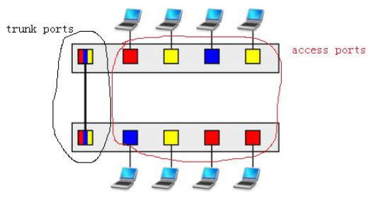 kvm虚拟化简述_kvm_05