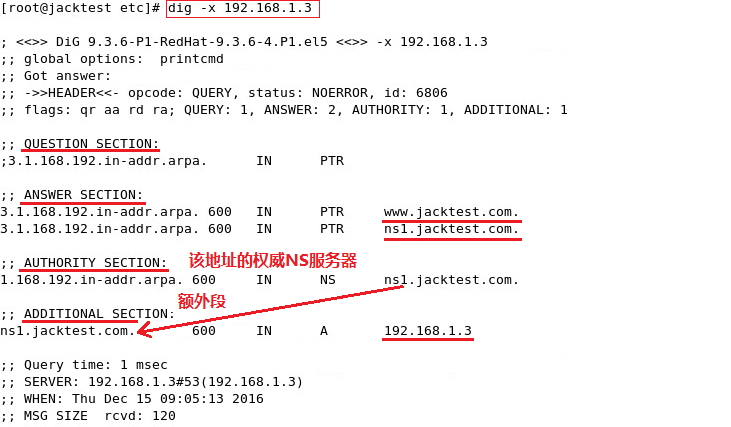 Linux命令：DNS应用_dns_02