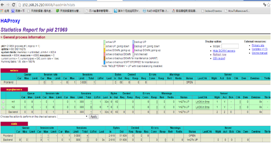 HAproxy负载均衡MYSQL双主_负载均衡_20