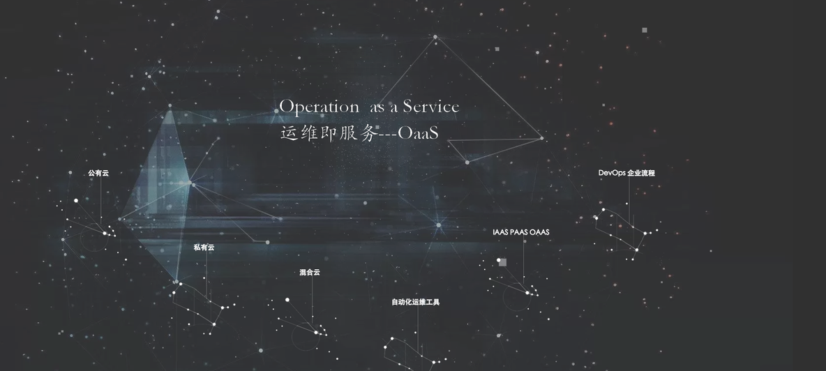 运维即服务Operation as Service  OaaS_liunx 云