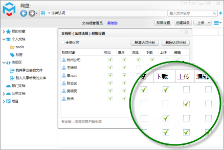 Mobox企业网盘文档权限管理的技术实现_文档权限管理