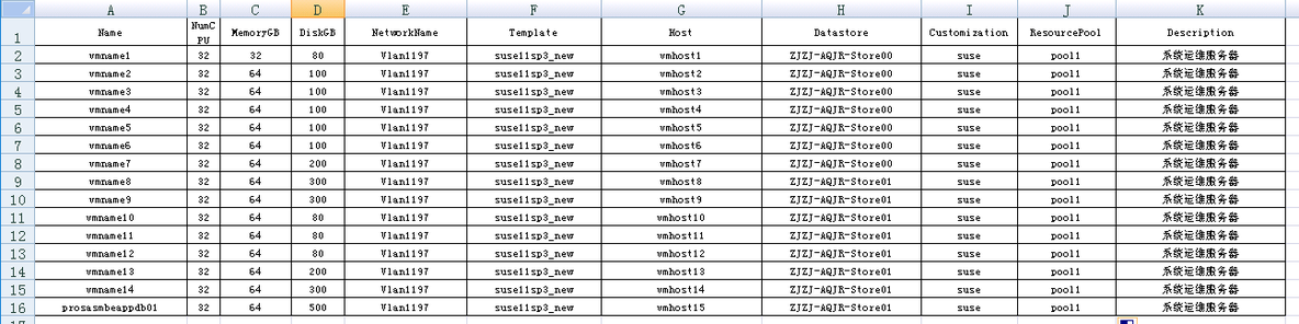 Powercli 批量创建虚拟机_powercli