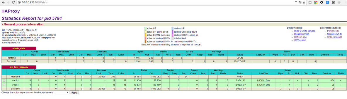haproxy做简单负载均衡_haproxy_11