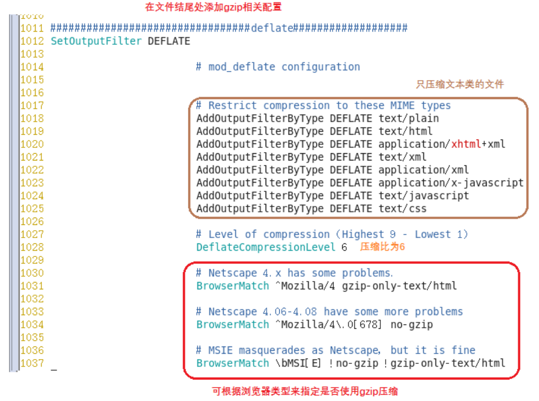 从零开始部署httpd2.2之三 部署httpd2.2_开始_11