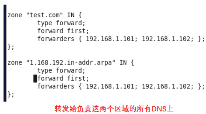 从零开始部署bind9服务器之五： 配置192.168.1.103_开始_08