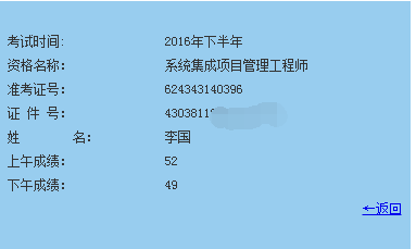 参加51CTO学院软考培训，我通过啦_软考