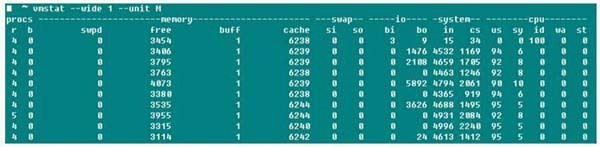 最详细的Linux服务器性能参数指标_系统命令_03