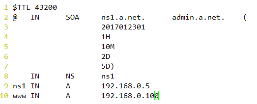 DNS的视图功能以及日志系统_其他_15