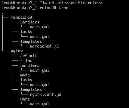 Ansible自动化部署之ROLES_ansible