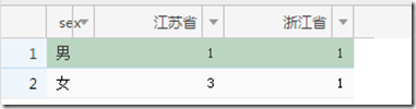 case 函数语法与使用_表达式_05