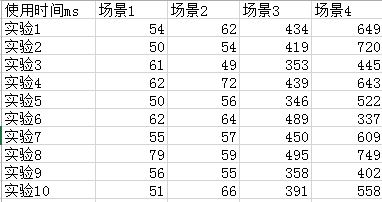 关于异常_异常_05