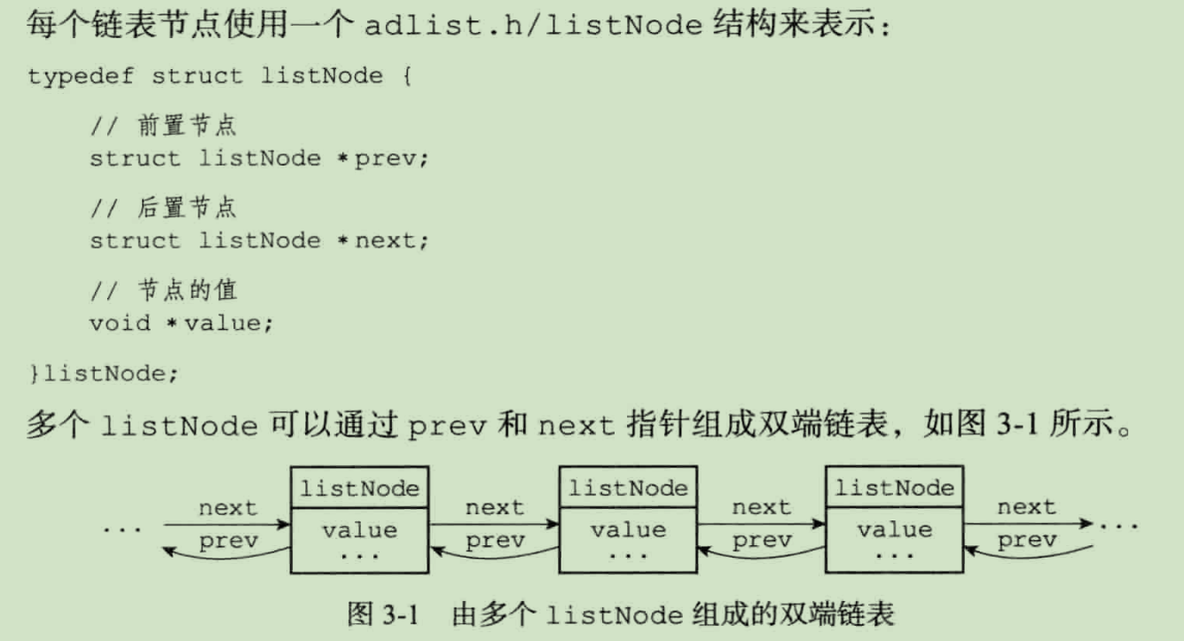 学习笔记-Redis设计与实现-链表_监视器