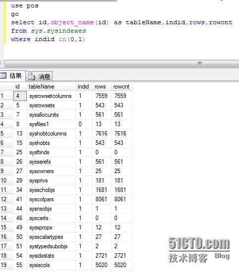 MSSQL快速得到表的记录总_数据库