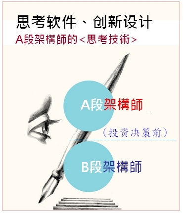 A段架构师的”相之道”：以战术引导战略思维_DDD_03