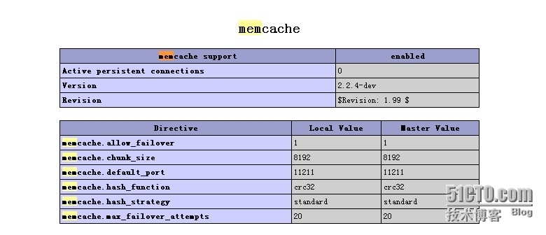 window php支持 memcache nginx 架构_windows_03