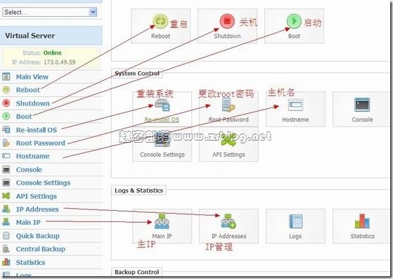 SolusVM的安装使用（六）Client面板_solusvm solusvm安装配置 _03