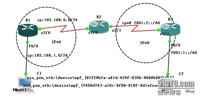 ipv6配置ISAPAT路由_ipv6配置ISAPAT路由