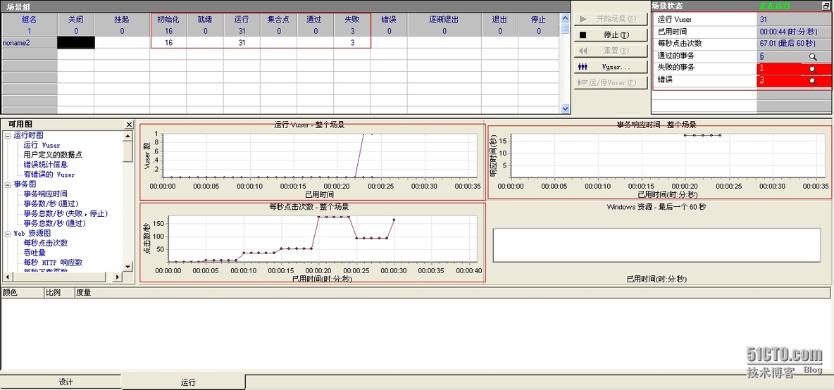 使用LoadRunner8.1做压力测试_LoadRunner8.1 压力测试_16