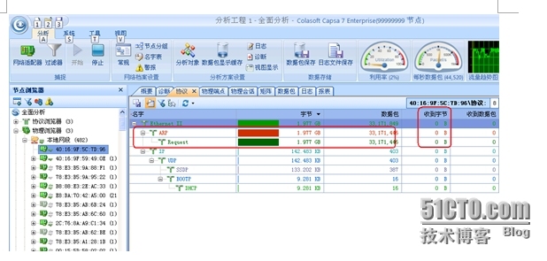 某分公司网络性能下降故障排查_网络性能下降_03