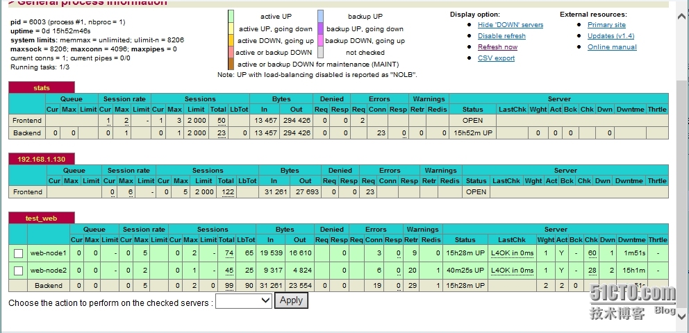 haproxy+keepalived实现高可用负载均衡_keepalived_02