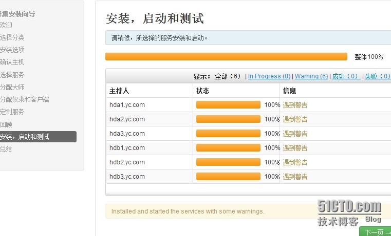 Hadoop2.2集群完全分布式安装。_Hadoop2.2集群安装准备。_14