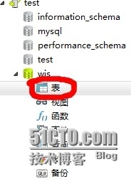 如何把sqlserver中的数据库中的数据导入mysql中_数据库