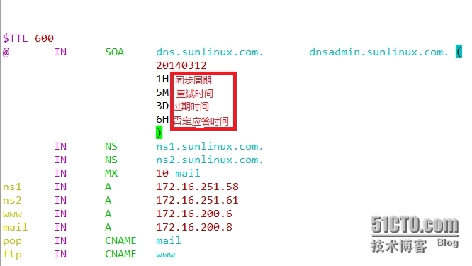 bind实现DNS主从同步1/3_主从同步_04