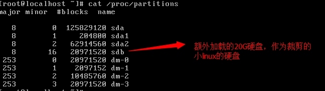 手动裁剪制作小linux系统_手动裁剪和制作小linux_04