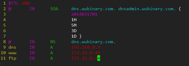 DNS服务器(四)：DNS视图及bind中rndc的使用_DNS视图_02